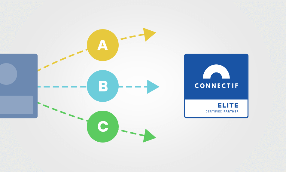 Perfecciona el Tono de tus Mensajes con Tests A/B/X