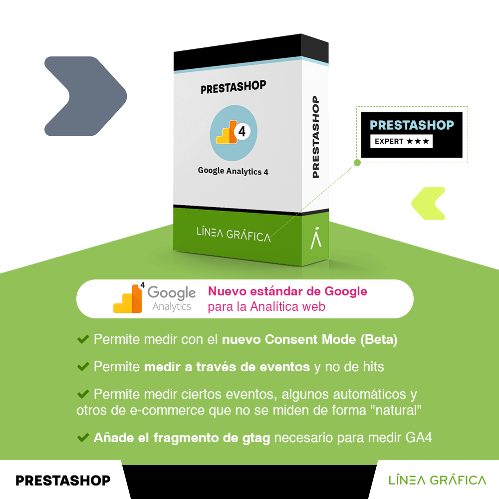 Módulo Prestashop – Google Analytics 4