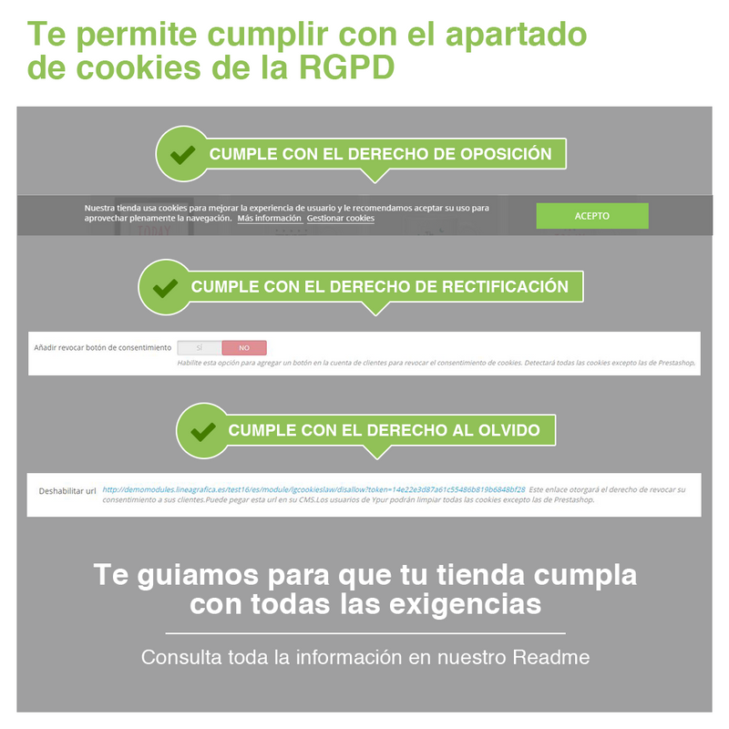 Módulo Ley de Cookies RGPD (Aviso + Bloqueador) - Nuevo 2024 - Google Consent Mode V2