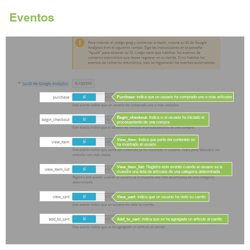 Módulo Prestashop – Google Analytics 4